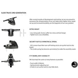 Slide Diamond D Abelhara 32" Skate